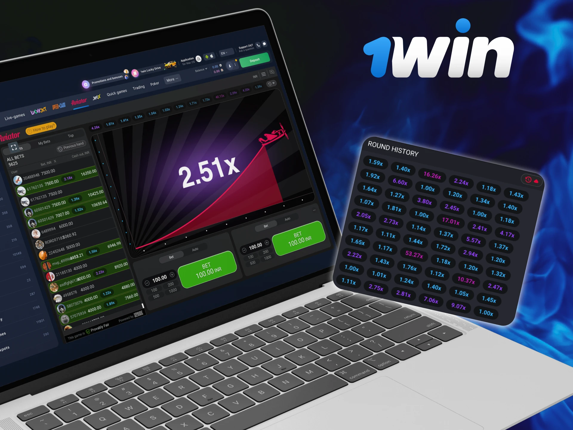 What do the statistics of the game Aviator casino 1Win show.