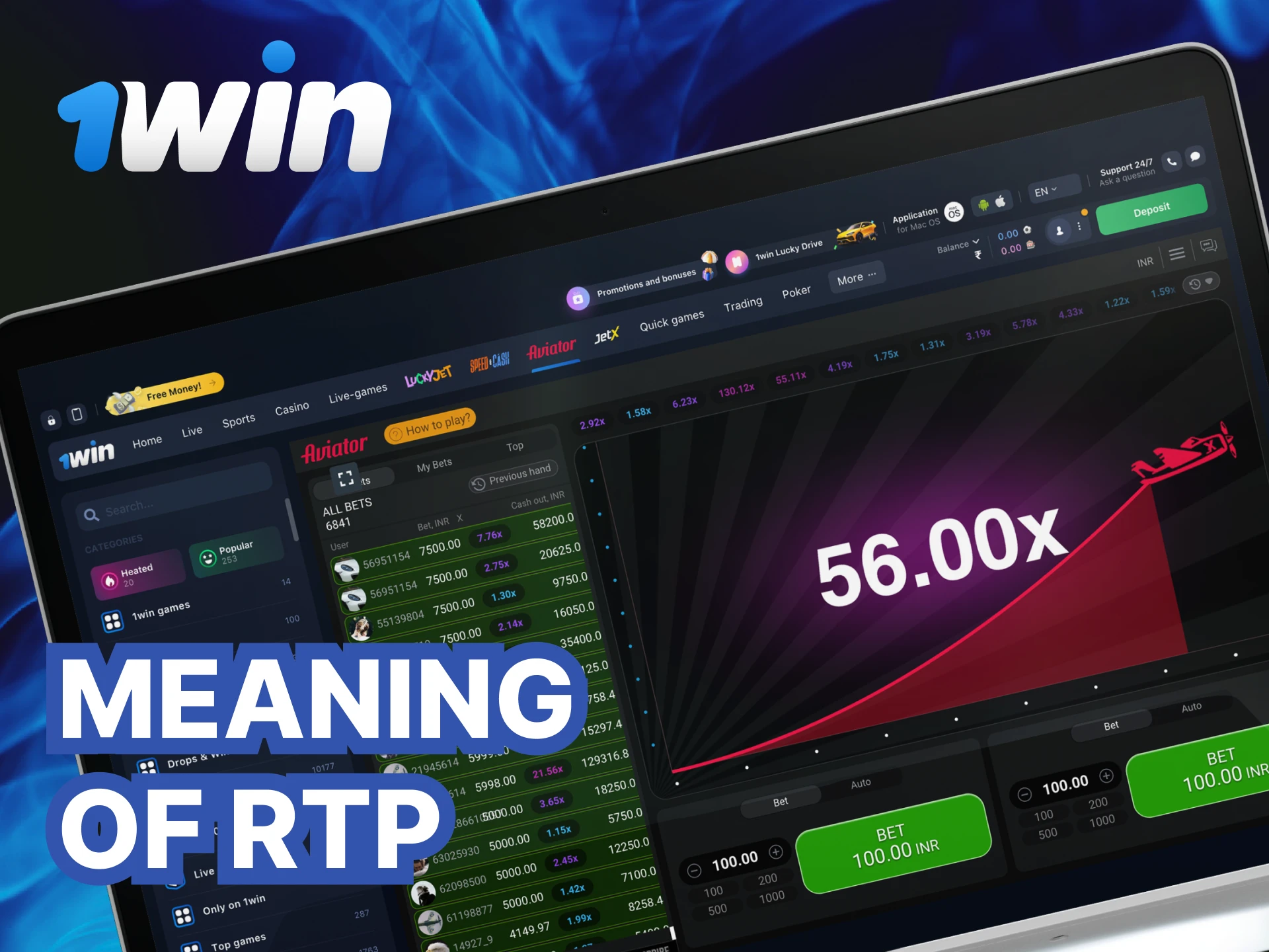 What is RTP in the Aviator game at 1Win casino.