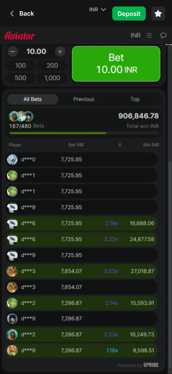 List of bets for all 1win Aviator players.