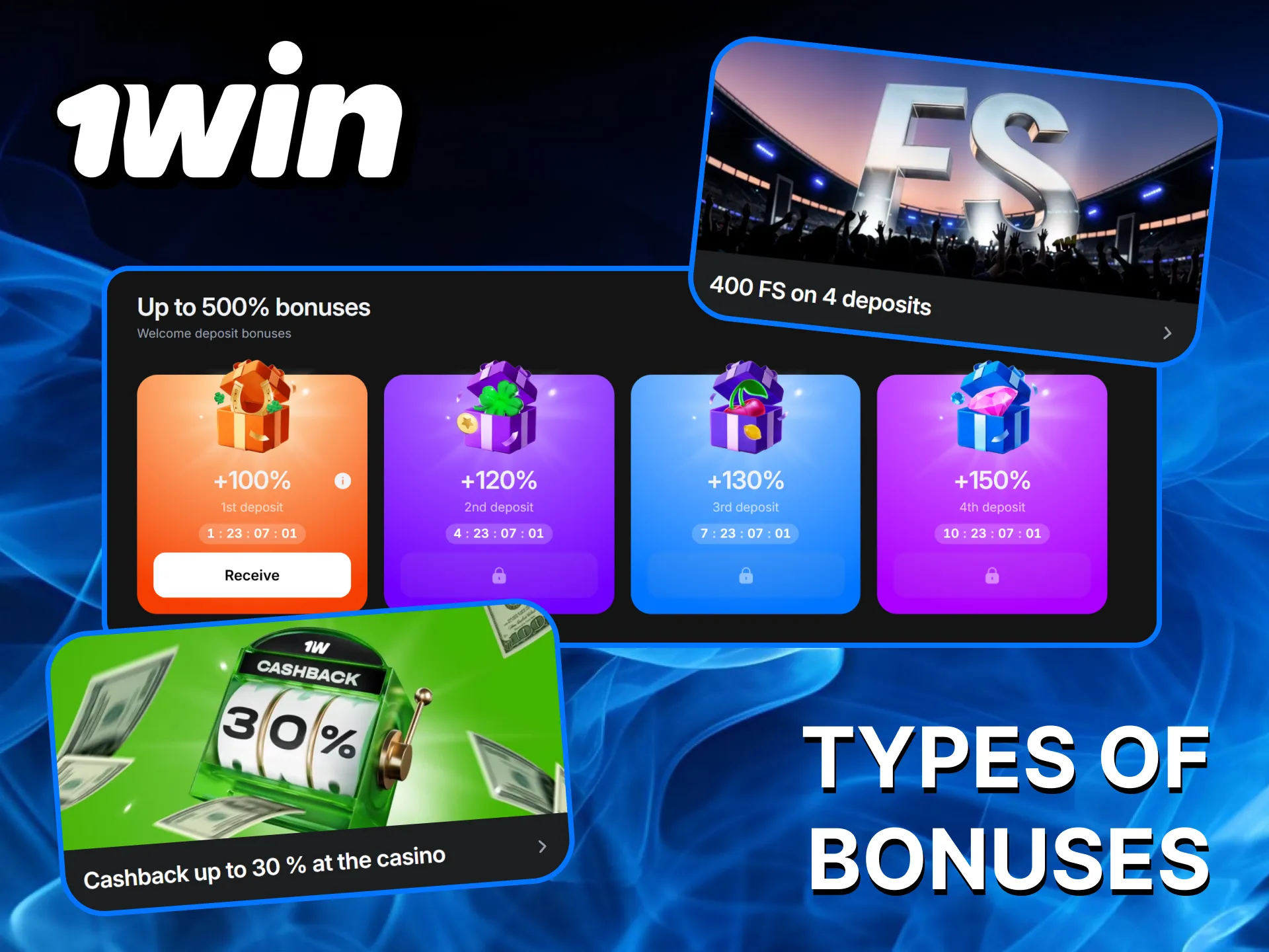 1win offers various types of bonuses to suit everyone's taste.