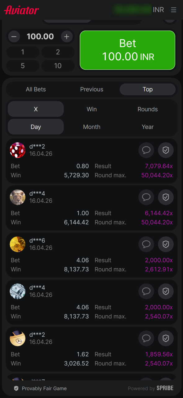 Analyze the top betting results and daily rankings in the 1win Aviator game.
