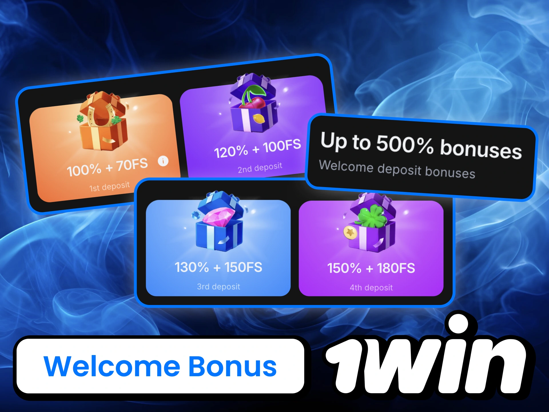 Play Aviator on 1win and enjoy enhanced bonuses from your first deposits.